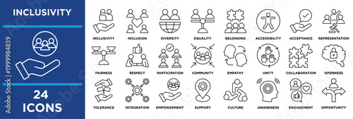 inclusivity icon set featuring inclusion, diversity, equality, equity, belonging, accessibility, acceptance, representation, fairness. line