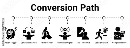 Conversion Path web banner icon vector illustration concept for business with icon of Action Trigger, Comparison Action, Trial Behavior, Conversion Signal, Trial To Commit, Decision Speed.