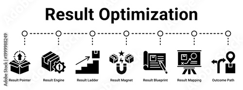 Result Optimization web banner icon vector illustration concept for business with icon of Result Pointer, Result Engine, Result Ladder, Result Magnet, Result Blueprint, Result Mapping.