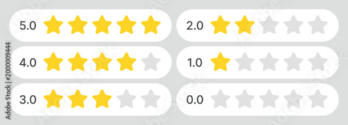 Star rating bars from zero to five stars representing customer feedback levels in clean interface style isolated on transparent background, review score indicators for ecommerce apps services quality