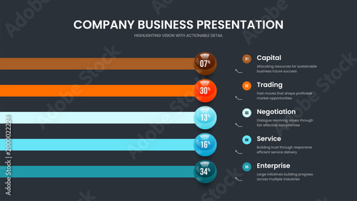 Elegant Briefing Five Option Chart Frame Template. Market Growth 5 Step Infographic Slideshow Layout. Financial Showcase Slide Design Vector Illustration.