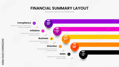 Professional Proposal Five Step Graph Frame Layout. Financial Review Slideshow Design Vector Illustration. Clean Plan 5 Element Diagram Slide Template.
