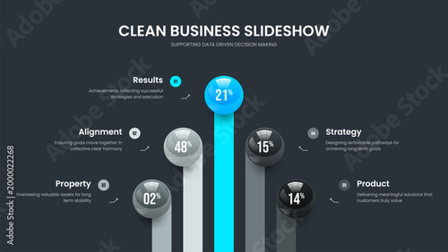Simple Profile Presentation Layout Vector Illustration. Company Plan 5 Step Infographic Slideshow Design. Market Review Five Element Diagram Slide Template.