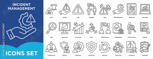 Incident management  icon set illustrating notify, incident, alert, response, crisis, risk management, and reporting for management and corporate project