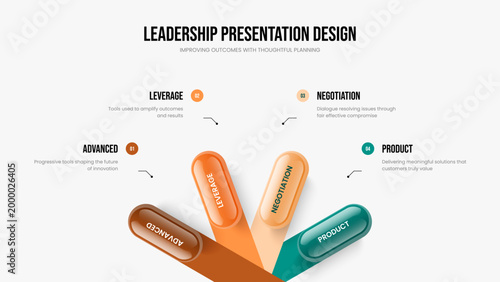 Advertising Overview 4 Step Infographic Frame Design. Sales Proposal Four Element Diagram Presentation Layout. Digital Solution Slide Template Vector Illustration.