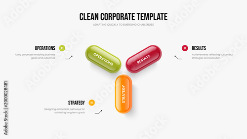 Digital Performance Slideshow Design Vector Illustration. Company Innovation 3 Option Diagram Frame Template. Investor Profile Three Element Infographic Slide Layout.