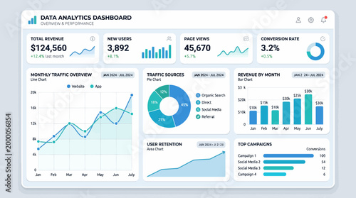 Business data analytics dashboard screen.