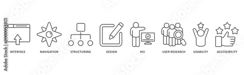 UX design banner web icon illustration with icon of interface, navigation, structuring, design, hci, user research, usability, accessibility