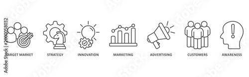 Brand banner web icon illustration with icon of target market, strategy, innovation, marketing, advertising, customers, awareness