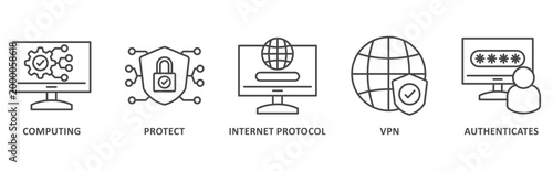 ipsec banner web icon illustration with icon of computing, protect, internet protocol, vpn, authenticates 