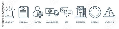 Emergency banner web icon vector illustration concept with icon of urgency, medical, safety, ambulance, sos, hospital, rescue, and warning
