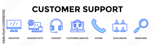 Customer Support  Banner Web  Icon Set Collection Pack Vector Illustration Concept Containing Monitor, Connectivity, Headset, Customer Service, Phone, Discussion, Response