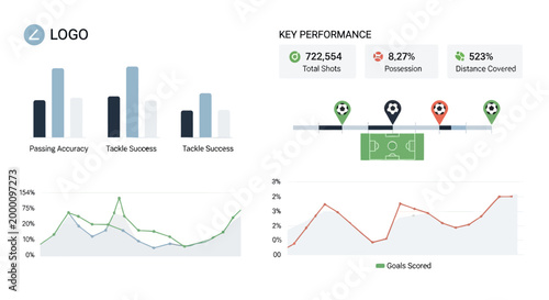 Business performance data visualization charts.