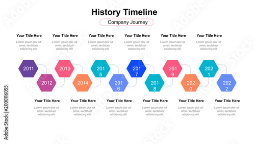Company History Timeline Infographic Template