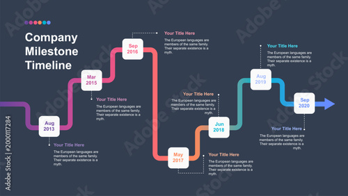 Company History Timeline Infographic Template