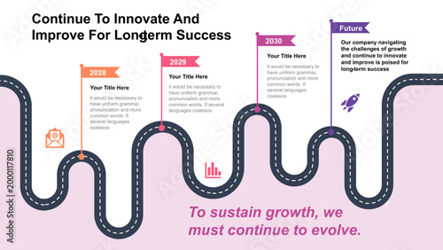 Company History Timeline Infographic Template