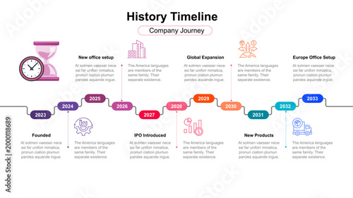 Company History Timeline Infographic Template