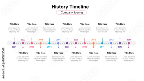 Company History Timeline Infographic Template