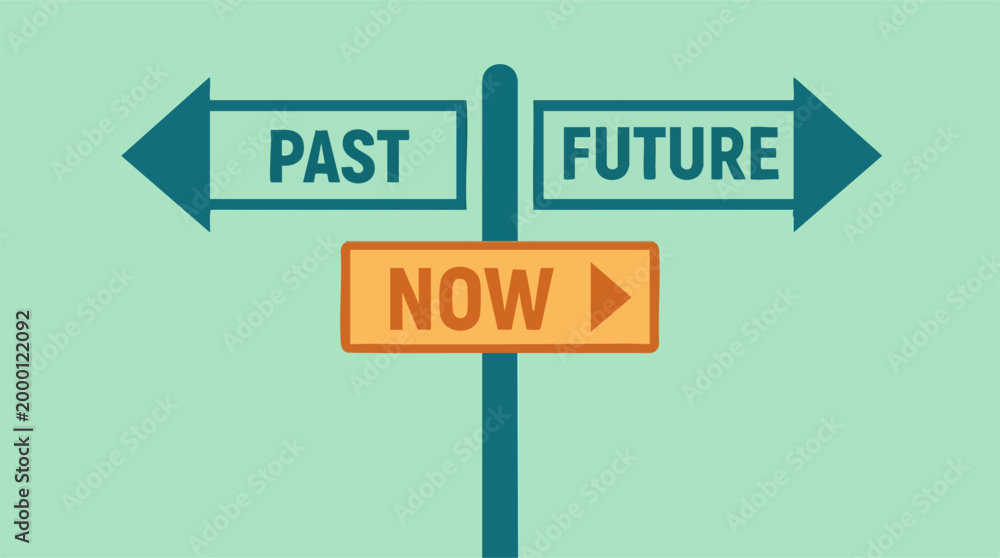 Αυτοκόλλητο Conceptual illustration of time: Past, Now, Future signpost