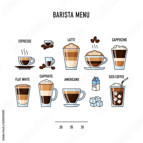 Barista Menu: Illustrated Coffee Drinks Collection - Espresso, Latte, Cappuccino, Flat White, Americano