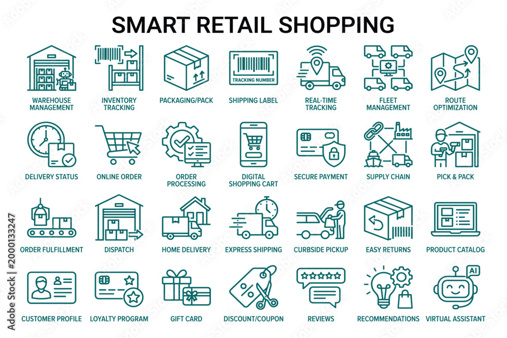 Fototapeta premium Smart retail shopping icons for online order processing delivery status and customer loyalty program.