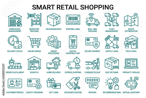 Smart retail shopping icons for online order processing delivery status and customer loyalty program.