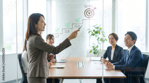 Successful Asian business woman presenting growth strategy and kpi goals to her team in a modern office setting, showing achievement targets and quarterly progress on a glass board for success.