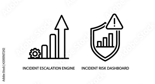 Incident escalation engine and risk dashboard for it management systems