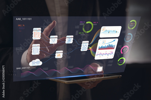 Obraz na płótnie DevOps engineer in Digital transformation technology strategy of business proces