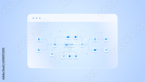 AI workflow automation artificial intelligence. ai agent network diagram dashboard connecting node input, processing flow, cloud and automation system.