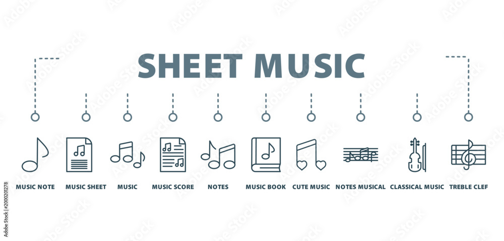 Behang sheet music banner concept with icon of music note,
music sheet, music, music sc