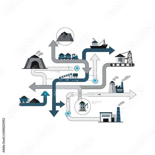 Industrial Supply Chain: Coal Mining, Transportation, and Processing Flow