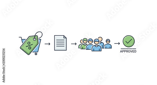 Shopping cart discount tag document team approval concept isolated illustration