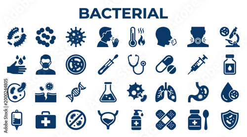 Bacterial infection icons set medical symbols for disease diagnosis treatment and prevention healthcare research and science concepts