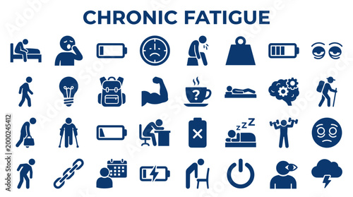 Chronic fatigue syndrome symptoms and signs icons collection showing exhaustion, low energy, sleep problems, and physical weakness