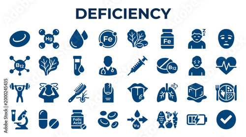 Medical Deficiency Icons Representing Health Issues and Symptoms with Medical Symbols and Body Parts