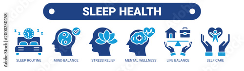 Sleep Health web banner icon vector illustration concept with icons of sleep routine, mind balance, stress relief, mental wellness, life balance, and self care.