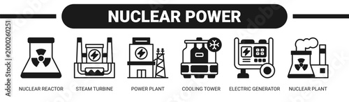 Nuclear Power web banner icon vector illustration concept with icons of nuclear reactor, steam turbine, power plant, cooling tower, electric generator, and nuclear plant. 