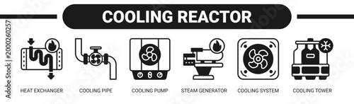 Cooling Reactor web banner icon vector illustration concept with icons of heat exchanger, cooling pipe, cooling pump, steam generator, cooling system, and cooling tower. 