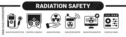 Radiation Safety web banner icon vector illustration concept with icons of radiation detector, control console, radiation sign, radiation meter, radiation monitor, and control panel. 