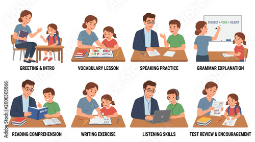 Diverse children engage in various English language learning activities with educators, promoting education and skill development.