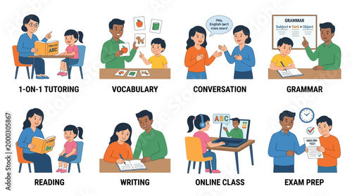 Diverse individuals engaged in various English language learning activities, including tutoring, vocabulary, conversation, grammar, reading, writing, online classes, and exam preparation.