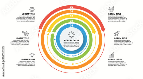 Tableau sur toile Circular Infographic with Concentric Rings and Icons.