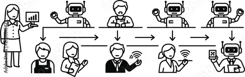 Conceptual illustration depicting human robot interaction and data flow within a network or system showing communication