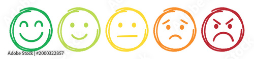 Feedback scale emoji set in hand drawn doodle sketch