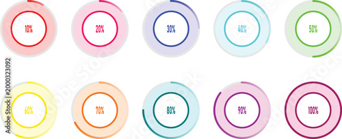 Fotografia Collection of ten circular percentage progress bars in vibrant colors ranging fr