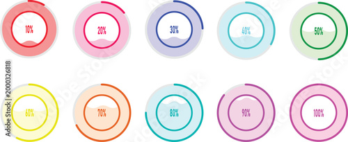 Set of ten circular progress bars with wave patterns and percentage indicators from ten to one hundred percent isolated on a white background for data visualization and dashboard