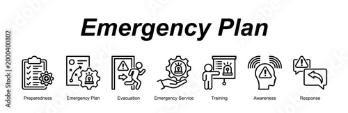 Emergency Plan  banner web icon vector illustration concept with an icon of medical with icon of Tomography, X Ray, Sonography, Electrocardiogram, Electrocardiogram,.