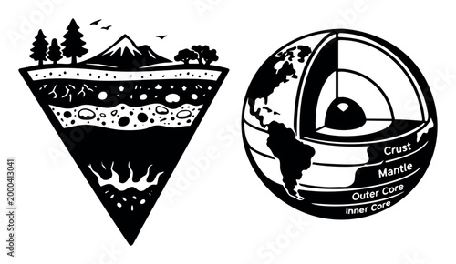 Earth's geological layers and internal structure, showing surface features, crust, mantle, outer core, and inner core elements