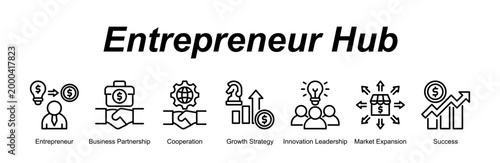 Entrepreneur Hub banner web icon vector illustration concept with an icon of Entrepreneur, Business Partnership, Cooperation, Growth Strategy, Innovation Leadership, Market Expansion, Success 